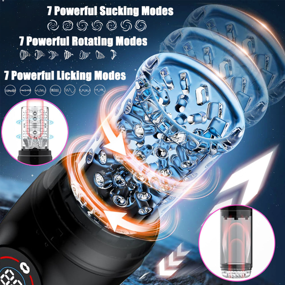 Premium Rotating Thrusting Sucking And Licking 4in1 Masturbator